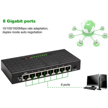 8-portowy gigabit Nerwork Switch 10/100/1000 Mbit/s Gigabit Ethernet Network Switch Lan Hub High Performance Ethernet Smart Switcher