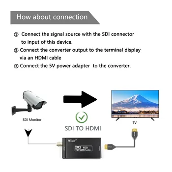 WIISTAR SDI do HDMI wideo konwerter audio adapter ,SDI (HD-SDI/3G-SDI), wejście HDMI, wyjście