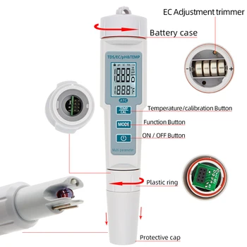 4 w 1 PH EC TDS Temp Miernik Tester PH Digital Water Quality Monitor Tools Water Filter Purity Pen with backlight 50%off