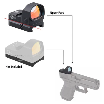 Ilustracja optyka Frenzy-X 1x20x28 Red Dot Scope pistolet Коллиматер celownik 3MOA IPX6 Fit GLOCK 17 19 9 mm AR15 M4 AK Shotgun